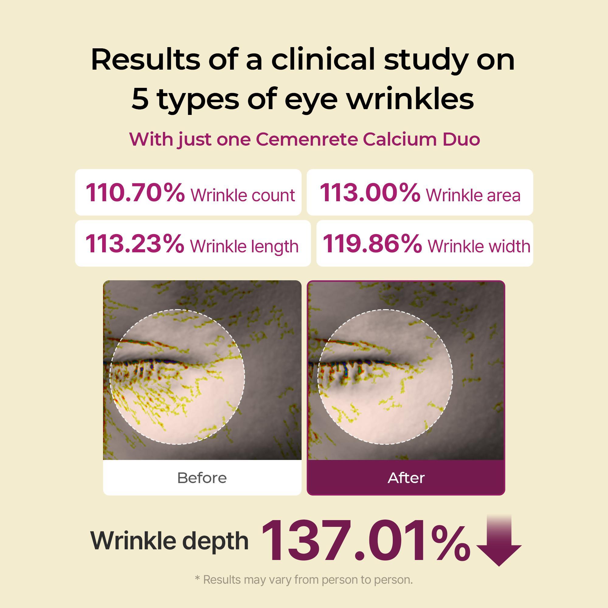 [Dr.Melaxin Official] Original Cemenrete Calcium Multi Balm + Hydrogel Eye Patch (60 Patches) | All-in-One Firming, Hydrating & Eye Care Routine | Collagen & Elastin | Korean Skincare
