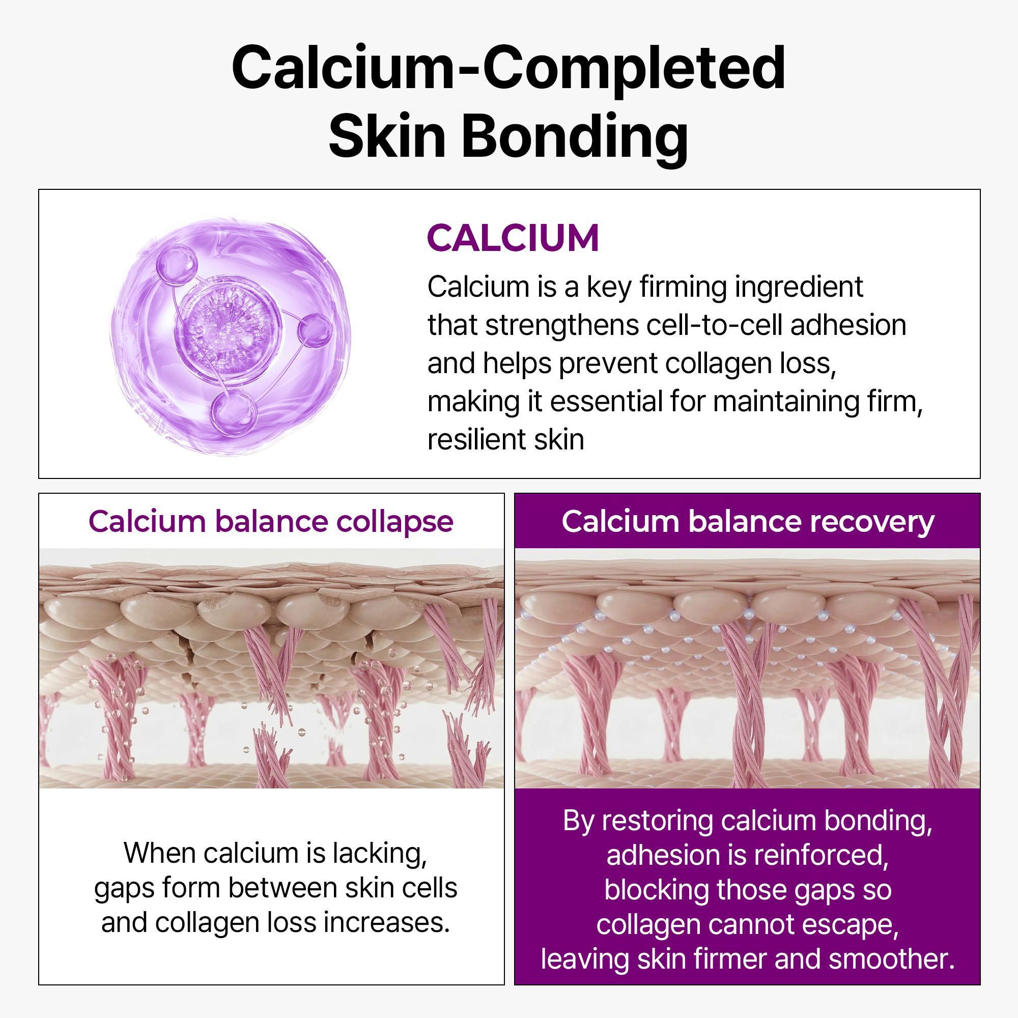 [Dr.Melaxin Official] 7-Step Ultimate Age-Defying Ritual | Neck-to-Face Firming Care | For Youthful-Looking Skin | Includes FREE CACTOX 3-Step Nose Mask Pack