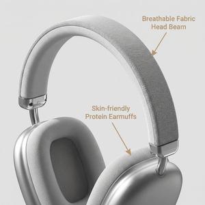 40 Wireless Headphones, Over-Ear Bluetooth-compatible Earbuds, High-Fidelity Stereo, Travel, Work, Sports, Gaming, Mic Included, Large Battery, iPhone, Laptop Compatible