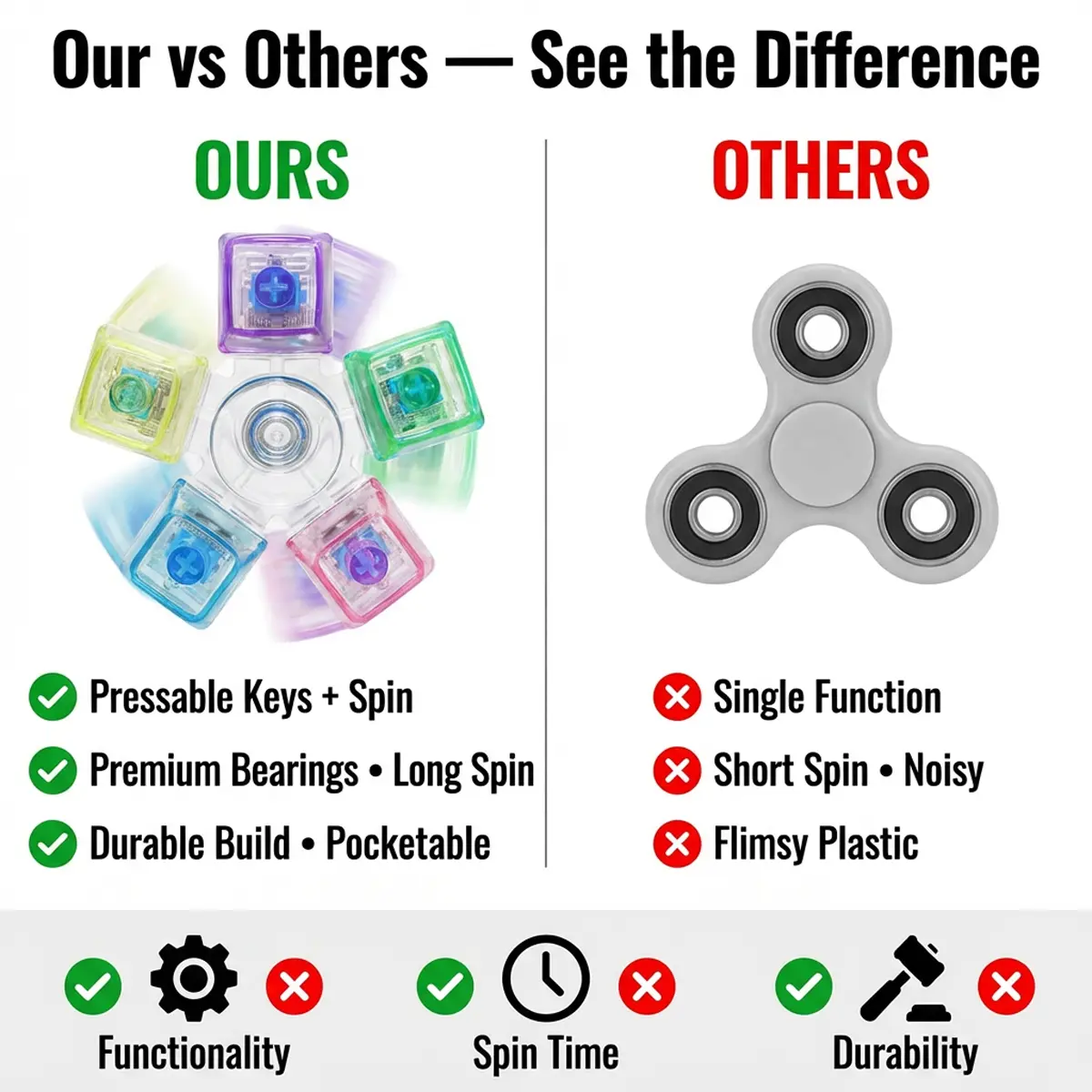 New Toy Glitter Mechanical Switch Fidget Toy LED Spinner Click Buttons ...
