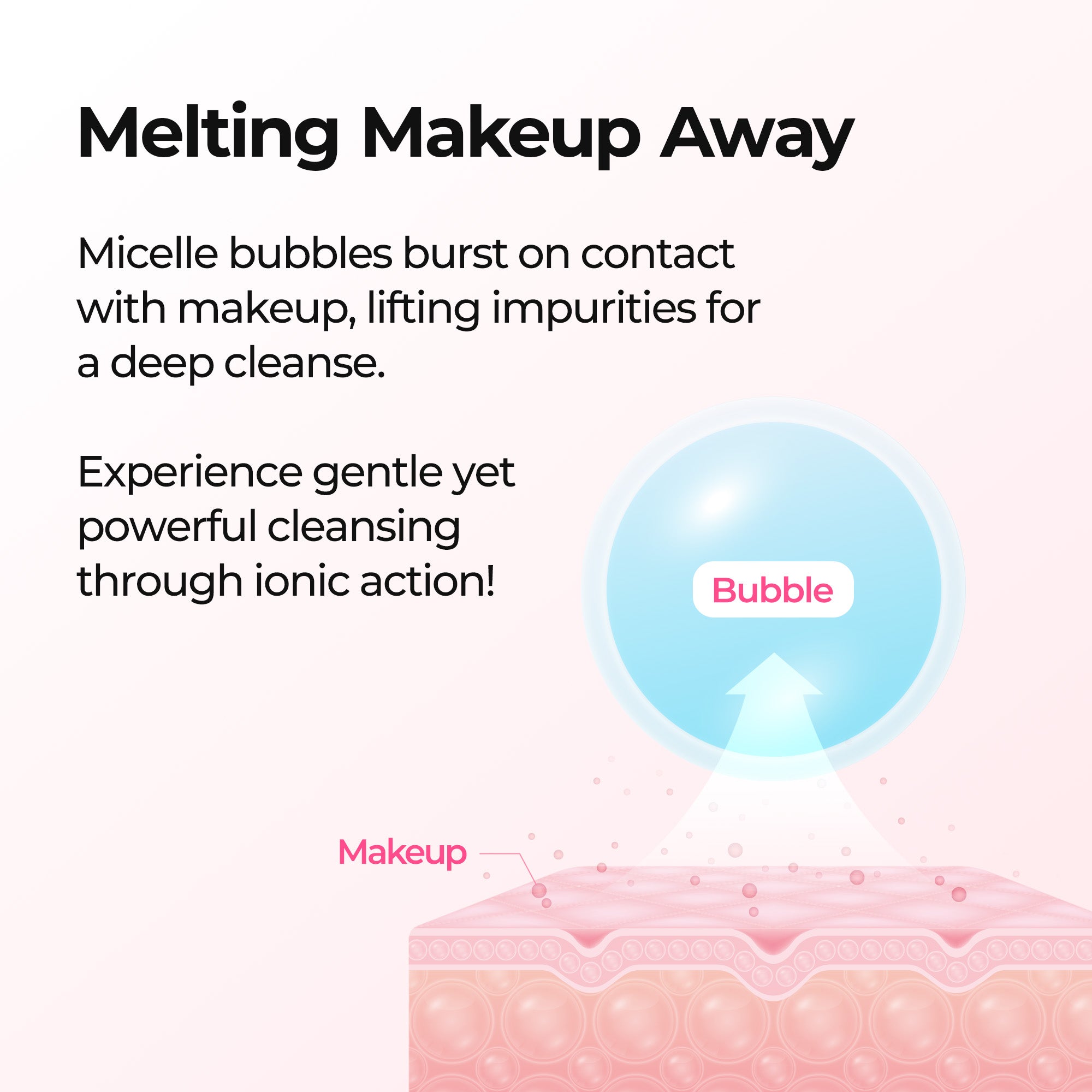 [Dr.Melaxin Official] 7-Step Radiance Face & Body Korean Skincare Set | Brightening, Smoothing & Firming for Radiant Glass Skin